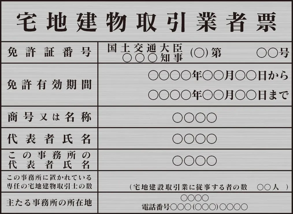新様式　宅地建物取引業者票