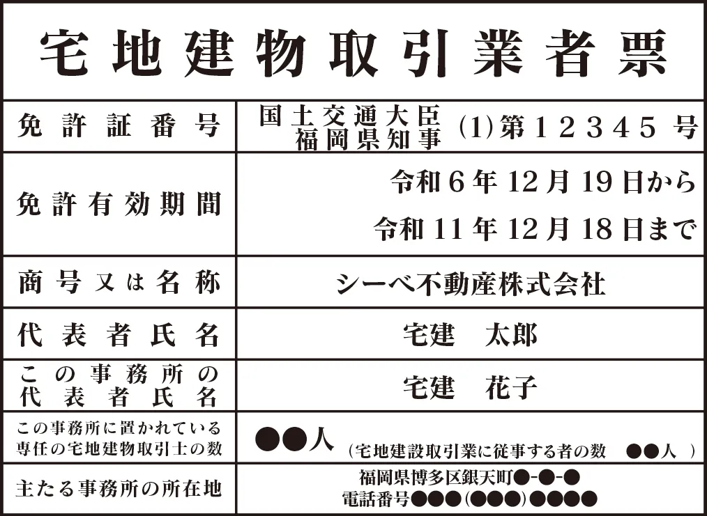 新様式　宅地建物取引業者票