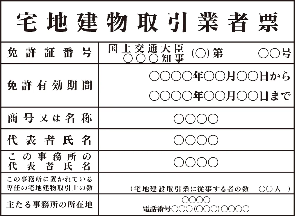 新様式　宅地建物取引業者票