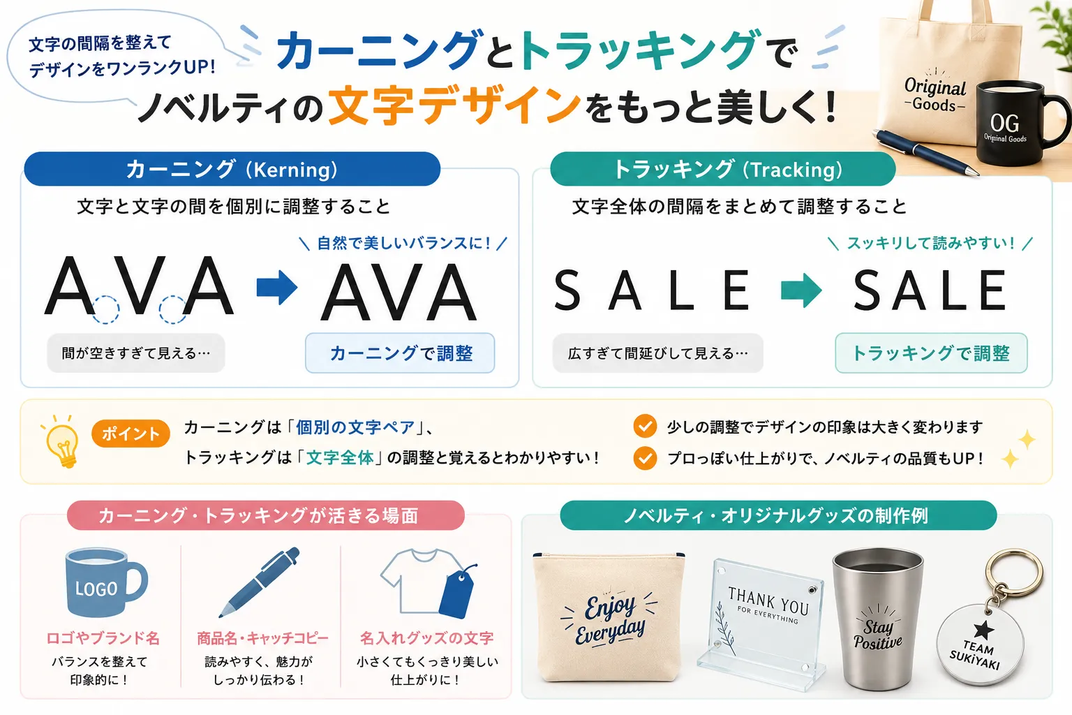 （必見）少しの手間でデザインがプロっぽくなる「カーニング」のコツとやり方