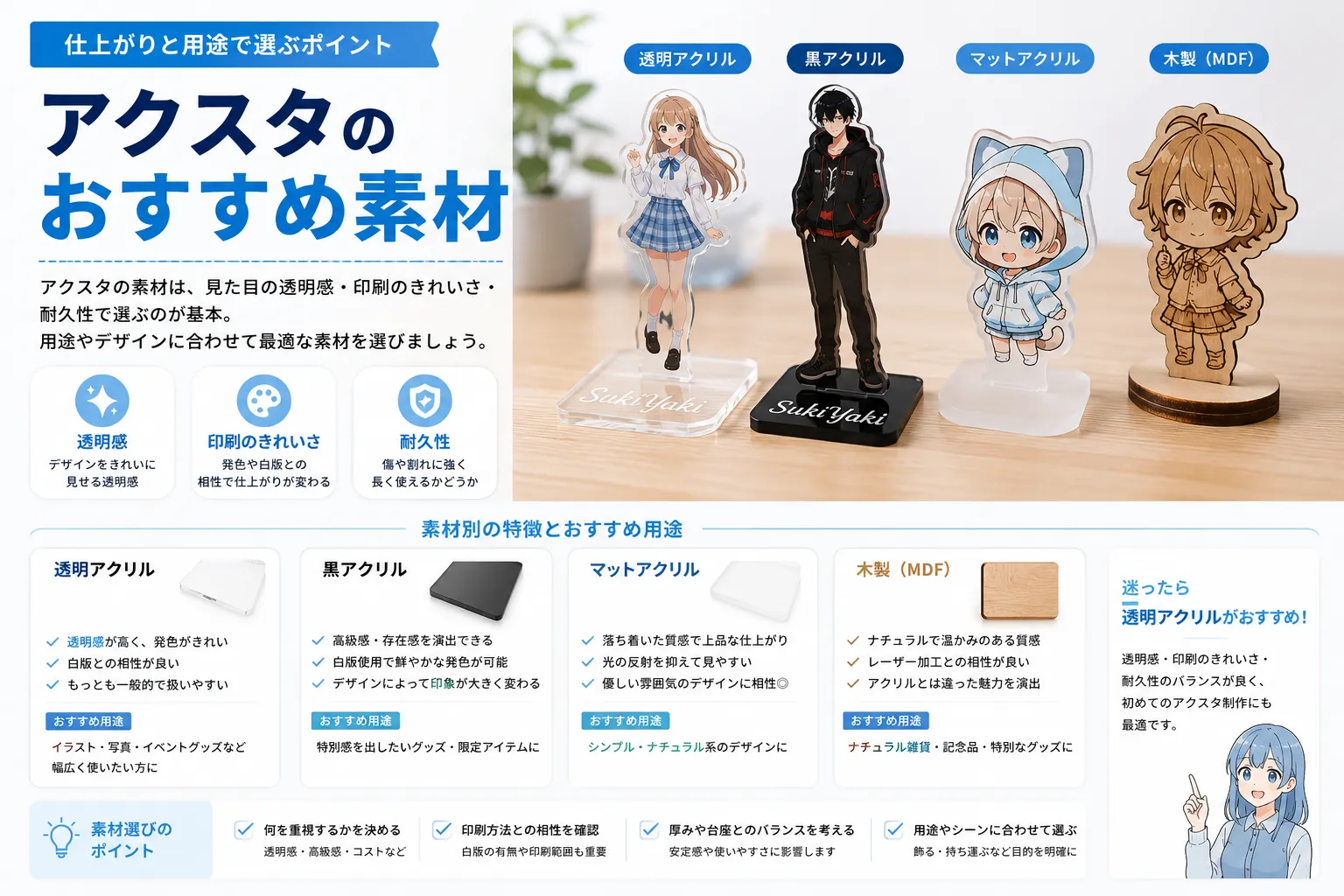 アクスタのおすすめ素材｜仕上がりと用途で選ぶポイント
