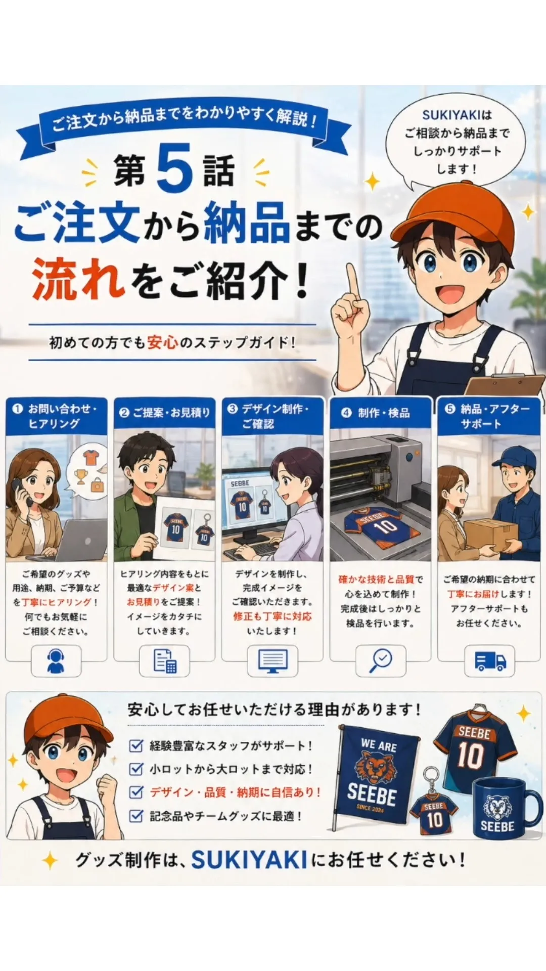 🎁 特別な節目を形にする記念品・グッズ制作【全5話】最終話